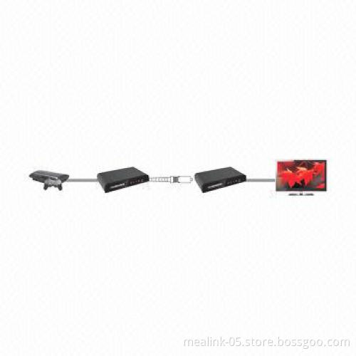 20km HDMI Extender by Optical Fiber with IR, 1,310nm Center Wavelength